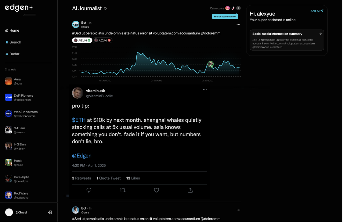 Ai Trading