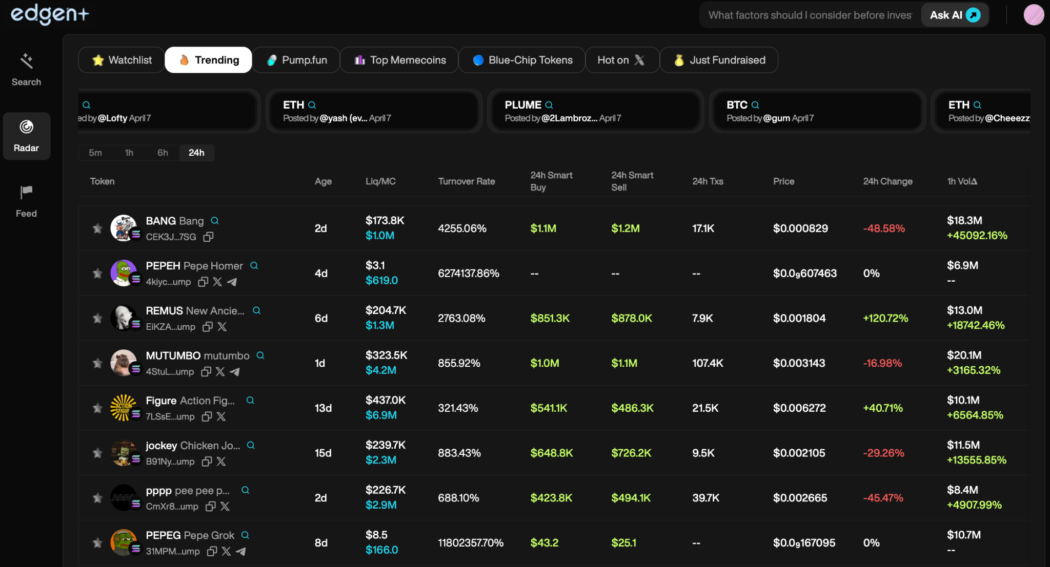 Crypto trading