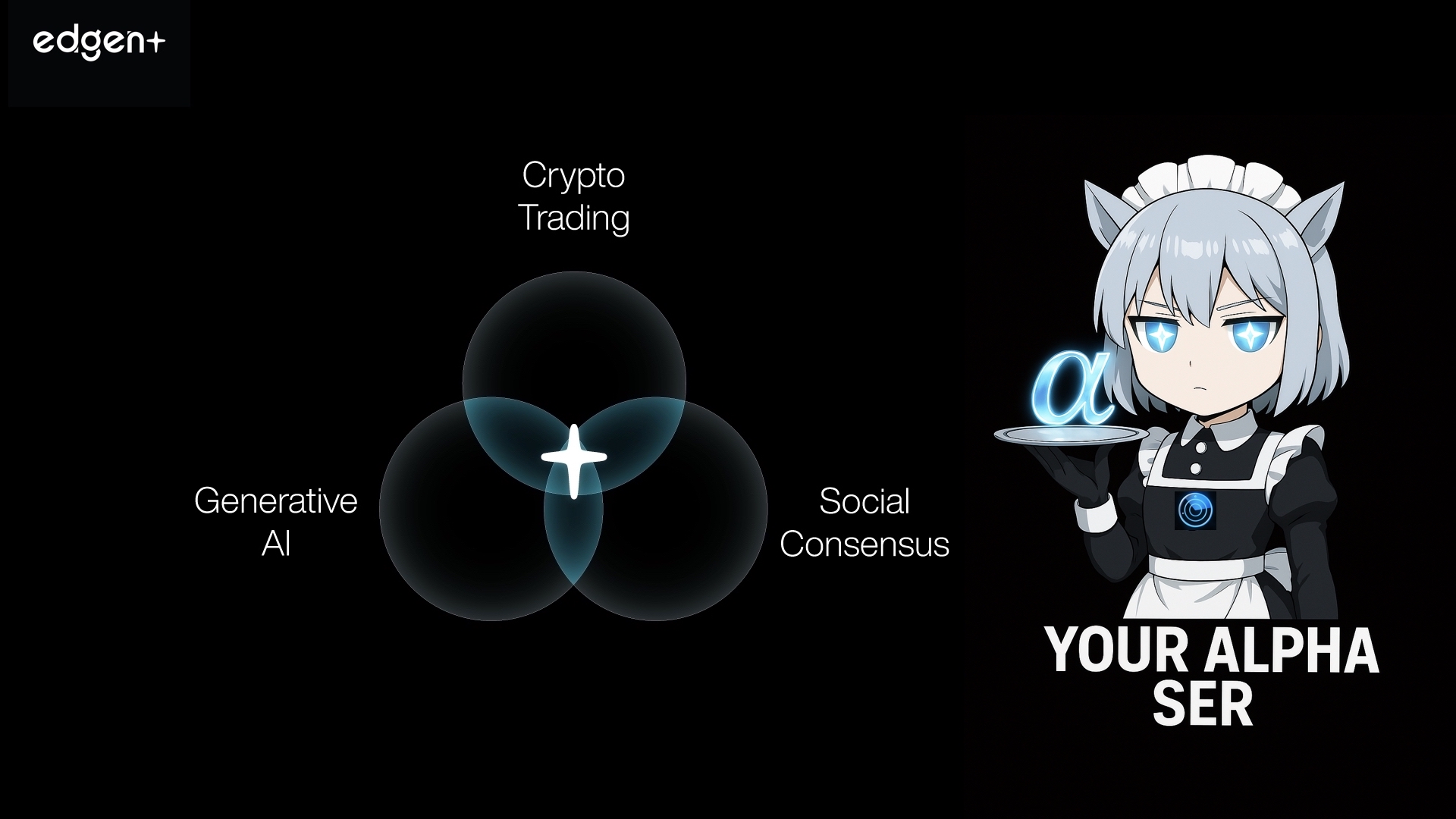 Crypto trading